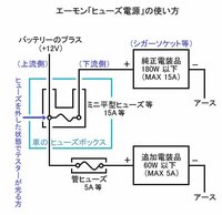 回答の画像