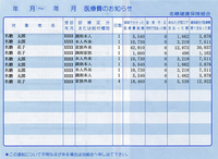 私は親に内緒で風俗のアルバイトをしている大学生です 風俗のアル Yahoo 知恵袋