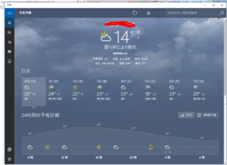 Windows10で天気のウィジェットのようなものを探しているのです Yahoo 知恵袋