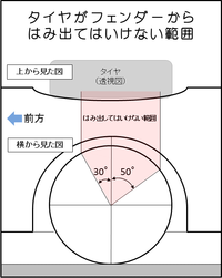 回答の画像