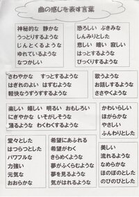 音楽の鑑賞が大の苦手です私は歌も楽器も下手で 私の学校はペーパーテストがない Yahoo 知恵袋