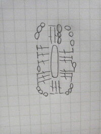 グラニティースクエアの編み方で正方形ではなく長方形のブランケットを作りたいの Yahoo 知恵袋