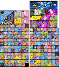 ポケモン総選挙の結果で ゼニガメが何位かわかる方いますか Yahoo 知恵袋