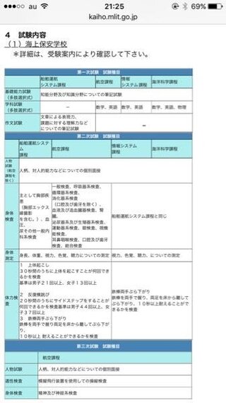 現在 高校３年生で海猿に憧れて海上保安官になりたくて 海上保安 Yahoo 知恵袋