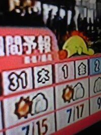 そらジローはなんで 週間予報の枠の上でうにうに いもいも 動 Yahoo 知恵袋