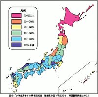 影が薄い県ランキング会社の規模で例えてみた一軍 中堅企業 新潟 福島 Yahoo 知恵袋