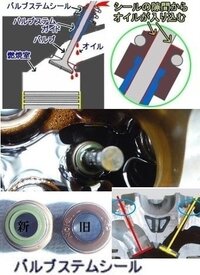 長時間のアイドリングで車から白い煙がでていました どうなったんでし Yahoo 知恵袋