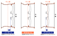 回答の画像