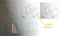 基礎製図検定のことについて質問です 画像の図の立体図を教えて下さい それ Yahoo 知恵袋