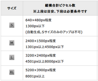 画像イラスト投稿サイトpixtaでイラストを投稿しようと思っていま Yahoo 知恵袋