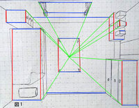 部屋 一点 透視 図法