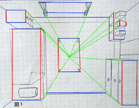 一点透視図法 部屋 上から 一点透視図法を使った部屋の描き方が Yahoo 知恵袋