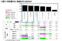 回答の画像