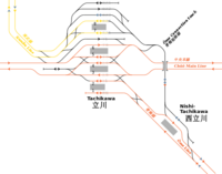 どうして南武線から中央線へ直通する列車は立川を通過するのに 青梅線へ直通 Yahoo 知恵袋