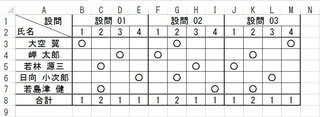 アンケート集計の仕方について教えてください そのアンケートは質問項目が約２ Yahoo 知恵袋