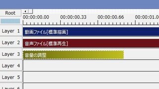 Aviutｌ上で編集中の動画の音量調整方法がわかりません ニコニコ動画に動画を Yahoo 知恵袋