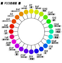 黒色に何色を混ぜると茶色になりますか コップ一杯の黒にドラム缶 Yahoo 知恵袋