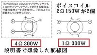 回答の画像