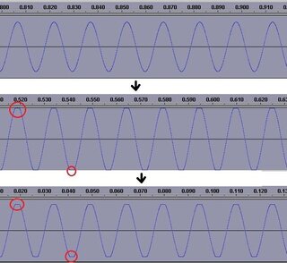 なぜ音がおおきいと音割れが起きるのですか 簡単にいうと 波形 Yahoo 知恵袋