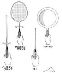 バドミントンの正しいラケット持ち方を教えてください 正しい Yahoo 知恵袋