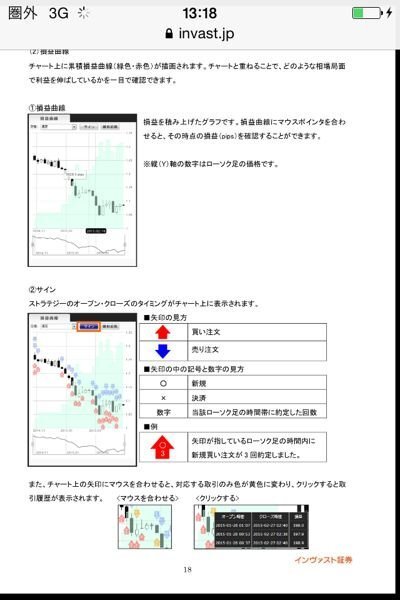 Fxのシストレ24は 取引歴を後からチャート上で確認できますか ポジシ お金にまつわるお悩みなら 教えて お金の先生 証券編 Yahoo ファイナンス