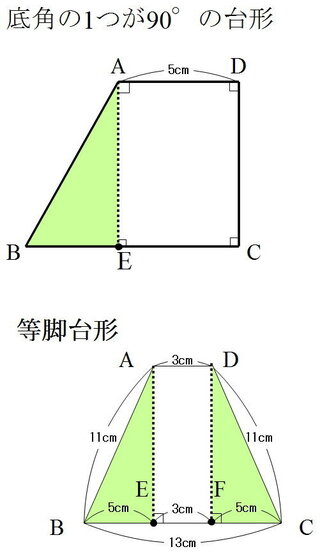 コレクション 台形 の 面積 の 出し 方 ニスヌーピー 壁紙