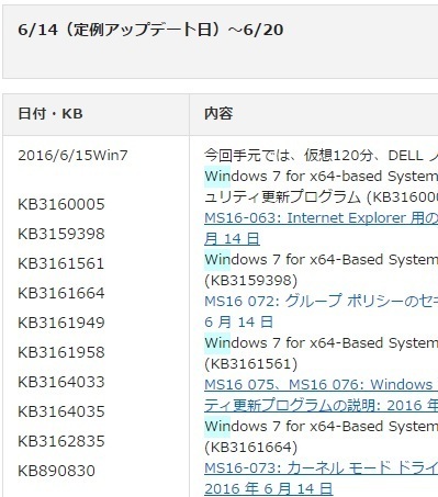 7のwindowsupdateトラブルシューティングに2日放置してダメな場合 Yahoo 知恵袋
