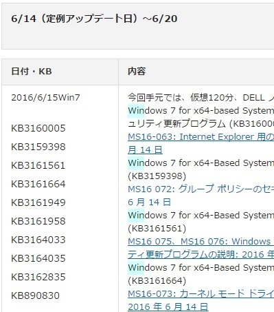 7のwindowsupdateトラブルシューティングに2日放置してダメな場合 Yahoo 知恵袋