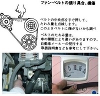 車から異音ｴﾝｼﾞﾝﾙｰﾑの運転席側からキュルキュル キキー Yahoo 知恵袋