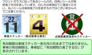 車の窓ガラスに貼ってある 丸い車検シールについての質問です最 Yahoo 知恵袋