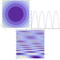 Mathematicaについての質問です 課題でmathemati Yahoo 知恵袋