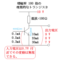 トランジスタnpn型の性質 特徴 使用用途などをわかりやすく教えて下さ Yahoo 知恵袋