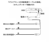 回答の画像