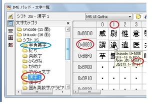 16進数 00 文字