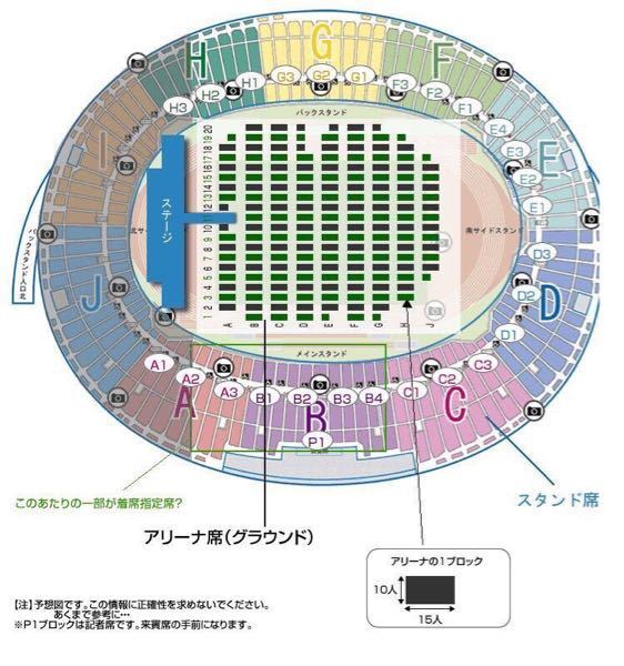 7/29日にあるBIGBANGのコンサートでヤンマースタジアム長居にいき... - Yahoo!知恵袋