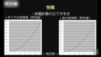Ywqfp7qdry0q9m