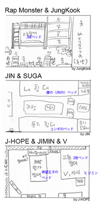 防弾少年団の宿舎の部屋割りがあれば教えてください あとk Popアイドル Yahoo 知恵袋