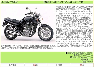 なぜバイクメーカーのスズキばかり変態扱いされるのでしょうか Yahoo 知恵袋