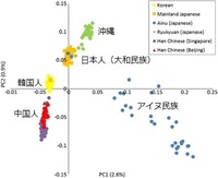 西国防備に東国人が防人として千キロの旅をした理由は何か 今の日本に怒り心 Yahoo 知恵袋