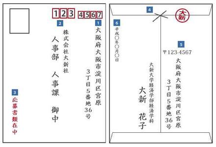 書類選考で郵送するときの宛名について教えてください 部や課なら 教えて しごとの先生 Yahoo しごとカタログ