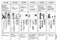 無理矢理終わった 最終回を迎えた 感がある漫画がありますでしょうか Yahoo 知恵袋