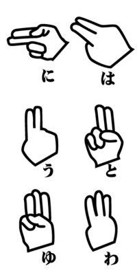 手話の指文字の に と は の違いはなんでしょうか はい Yahoo 知恵袋