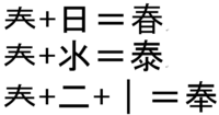 春 泰 の漢字の部首で冠 の部分についての部首名はないのでし Yahoo 知恵袋