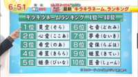 ラブライブ サンシャイン 可愛いと思うけど名前がキラキラネームか Yahoo 知恵袋