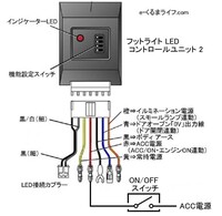 回答の画像