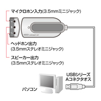 Ag03をps4のに接続してゲーム実況したいのですがyケーブルを使えばp Yahoo 知恵袋