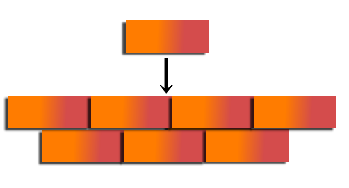 GIMPでレンガを積み重ねたようなテクスチャを作成したいのですが継 