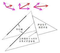 力の合成と分解の作図方法が教科書やネットをみても 三角定規で Yahoo 知恵袋