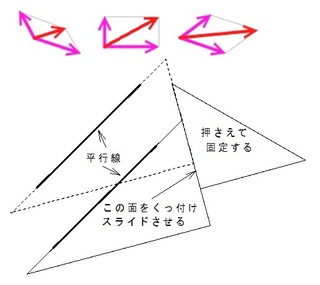 力の合成と分解の作図方法が教科書やネットをみても 三角定規で Yahoo 知恵袋