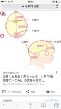 昨日から気になりだした 9ヶ月の息子の後頭部の耳から直線に5センチぐらいの Yahoo 知恵袋